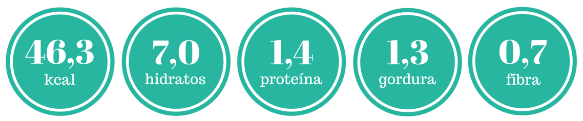 IN bolachas aveia banana manteiga de amendoim