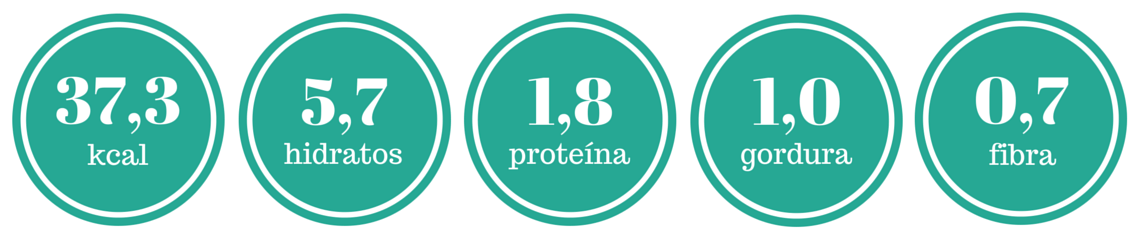 IN panquecas de banana