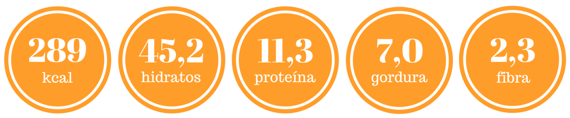 IN waffles canela cacau