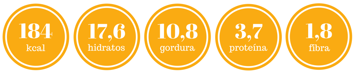 IN waffles chocolate