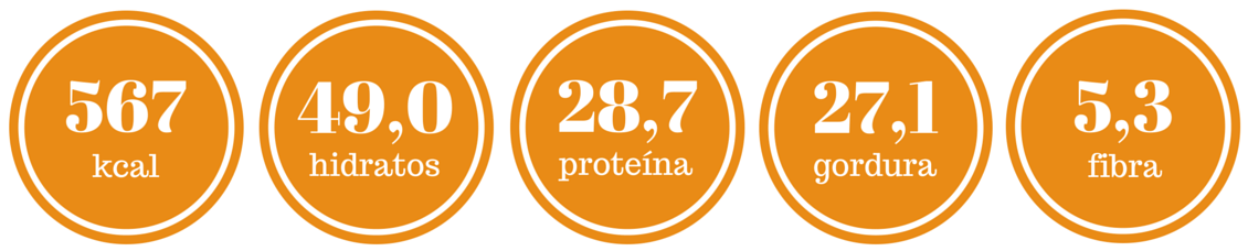 IN salmão batata doce