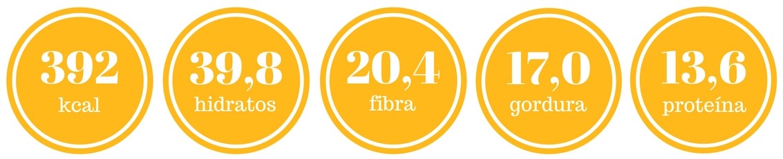 IN pudim de chia manga