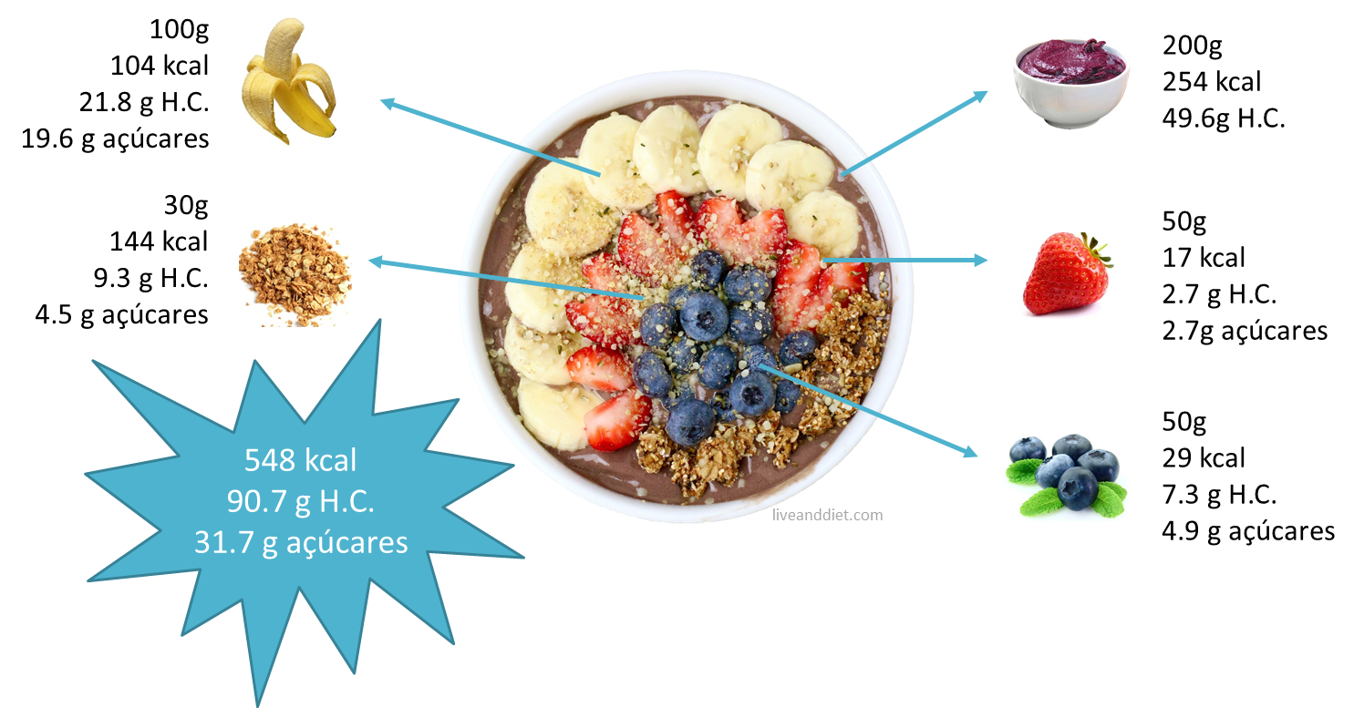 açai bowl.png