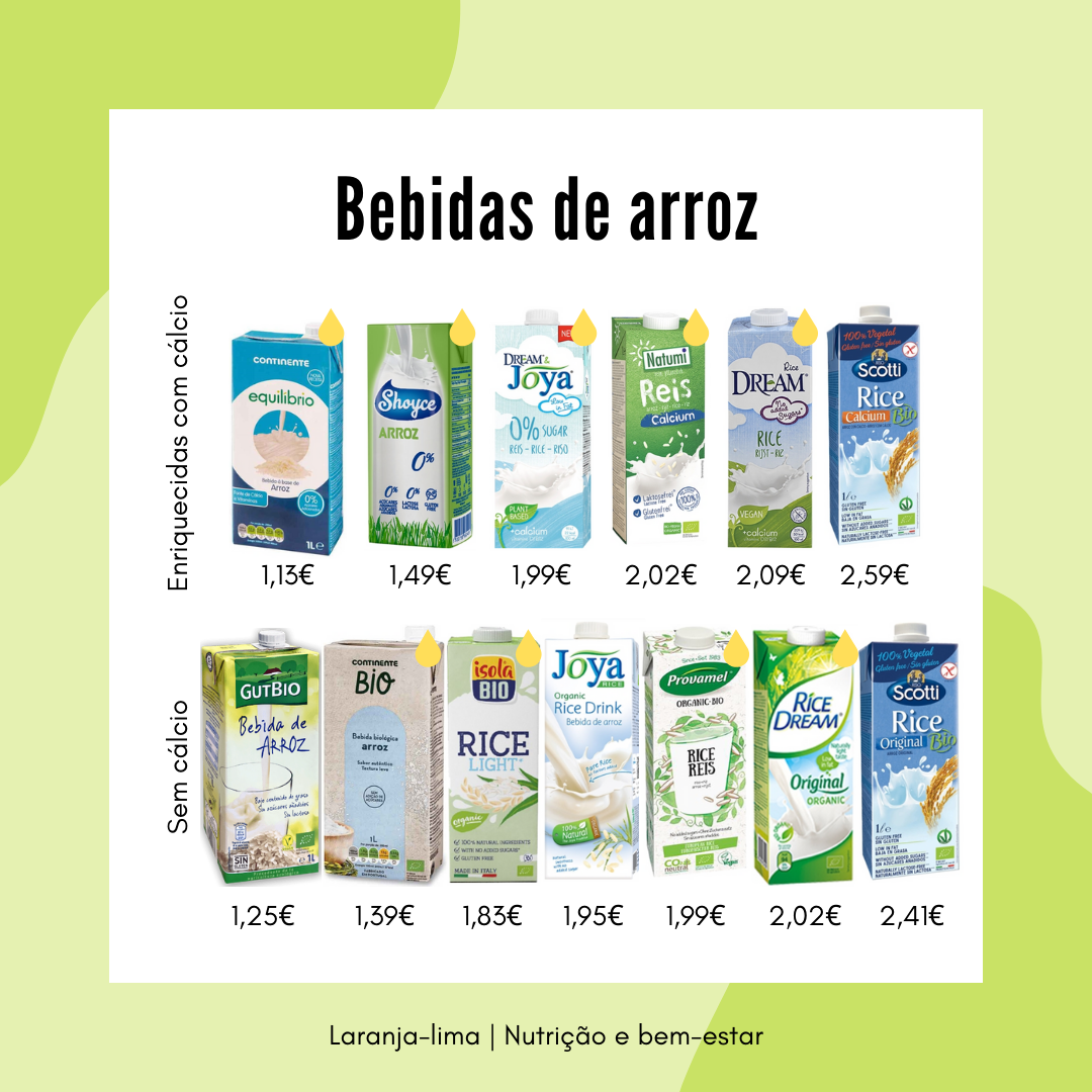 bebidas de arroz leite