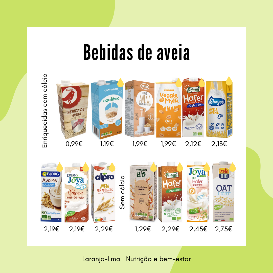 bebidas de aveia portugal