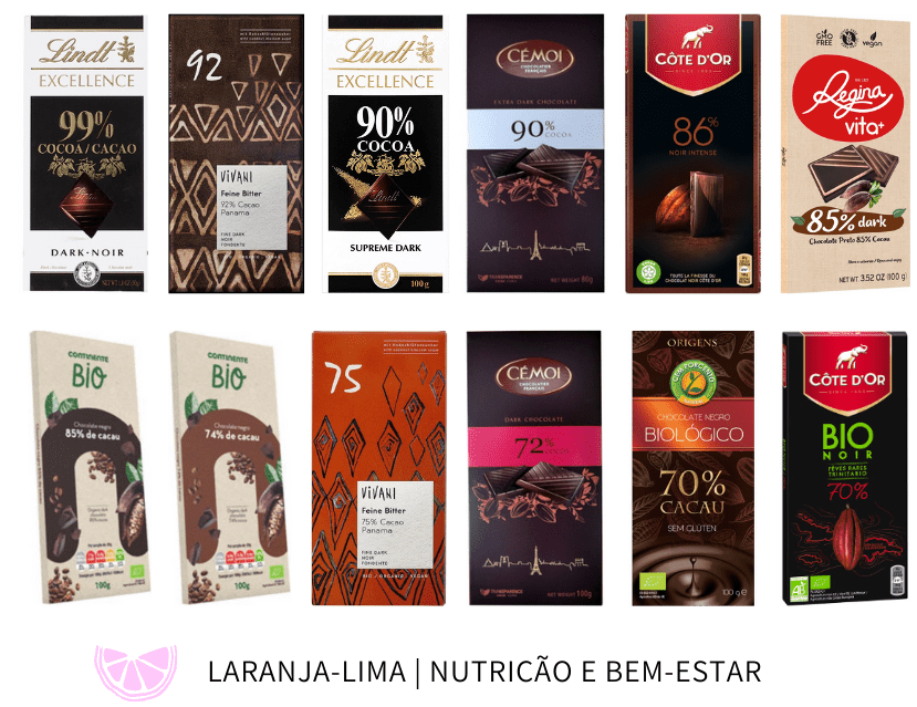 Diversas Marcas de Chocolates Negros